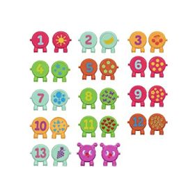 Cocomelon Single Figure Assorted