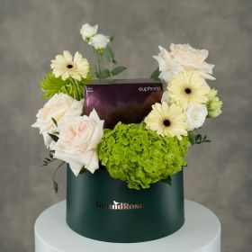 Jade Petal Fragrance Collection - Calvin Klein Euphoria