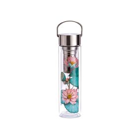 Tealand Flowtea Padma Tumbler