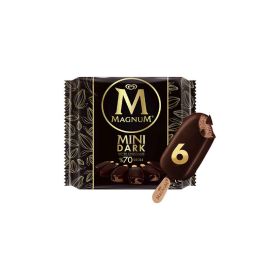 Magnum Mini Dark Chocolate Ice Cream