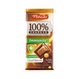 Pobeda Charged Milk Chocolate Assorted